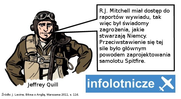 lotnicze-cytaty-infolotnicze - dlaczego powstal spitfire